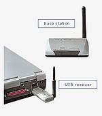 Wireless Modem Set