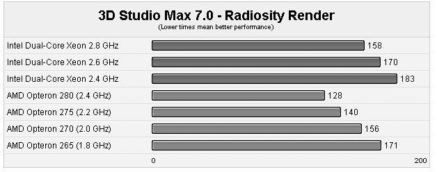 StudioMax