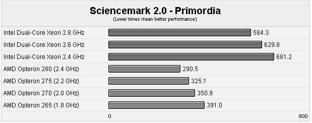 Sciencemark2