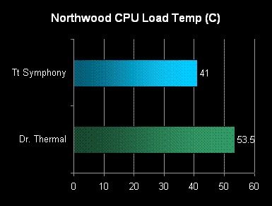 Thermaltake23