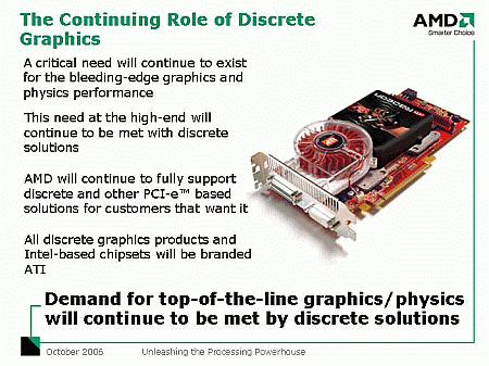 AMD Fusion 3