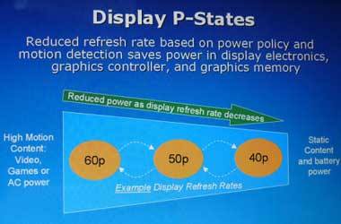 Display P-States