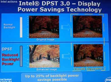 Display Power Saving Technology (DPST) 3.0