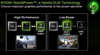 NVIDIA Hybrid SLI -   