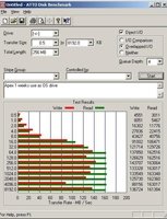 OCZ  SSD-   RAID 0