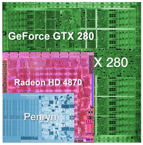   GTX 280, HD4870  