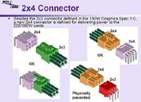      PCI Express 3.0