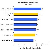  NVIDIA GeForce 9800 GTX+  AMD Radeon HD 4850