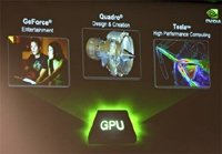 NVIDIA  Tegra