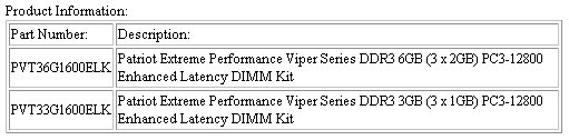 Patriot     Intel Core i7