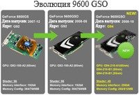 ""    GeForce 9600 GSO