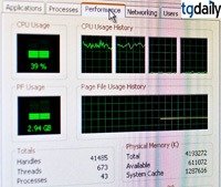 Task manager