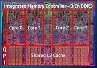 Intel Core i7