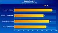   Intel Core i7   2.93