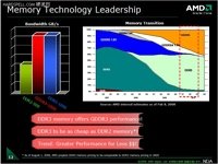  R420  RV770:   AMD-ATI