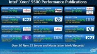   Intel Xeon 5500