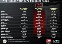  ATI,  Radeon HD 4770