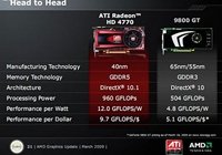  ATI,  Radeon HD 4770