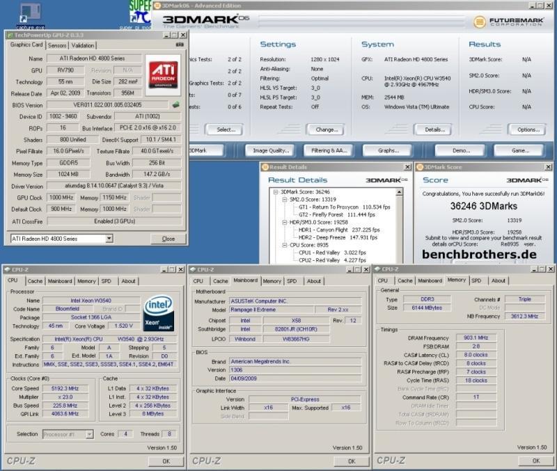 Xeon  3x Radeon HD 4890    3DMark