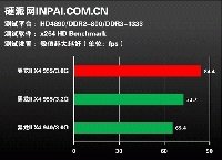   AMD Phenom II 955