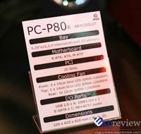 PC-P80r