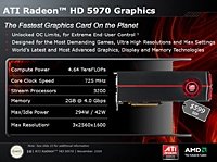 AMD  ATI Radeon HD 5970