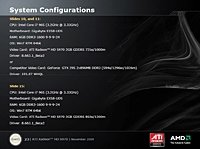 AMD  ATI Radeon HD 5970