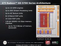     Radeon HD 5700