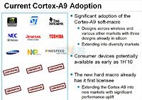 ARM    Cortex-A9   2