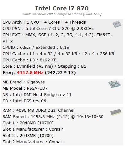  Corsair GTX1   2906   