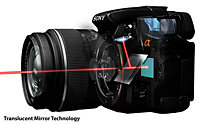 Sony   A55  A33  Translucent Mirror Technology