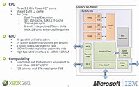 Microsoft      CPU/GPU  Xbox 360