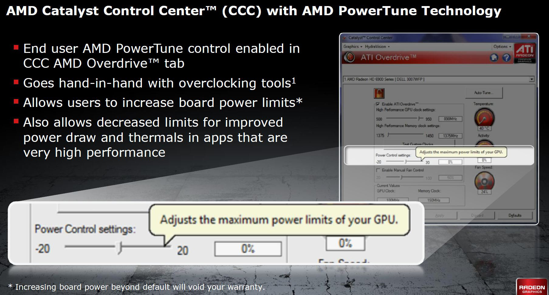 User amd. AMD Radeon 6900 Series HD his. AMD Radeon HD 6900 Series характеристики. AMD CCC. АМД Юзер.