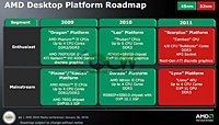 AMD    2010-2011 , Fusion   