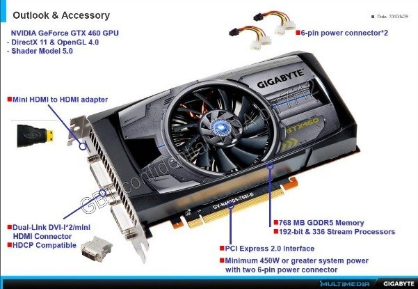 Gigabyte  GeForce GTX 460