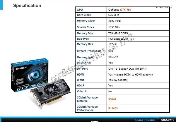 Gigabyte  GeForce GTX 460