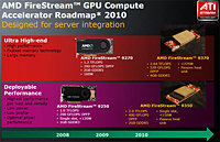       AMD FireStream 9370  9350