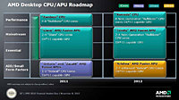       AMD  2011  2012 