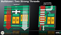 AMD   Orochi, 32 8-   Bulldozer