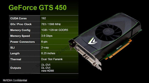   nVidia GeForce GTS 450