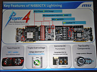 GPU  MSI N480GTX Lightning   1400