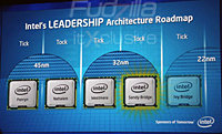 22  Intel     2011 