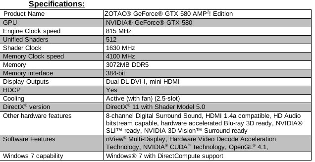 ZOTAC GeForce GTX 580 AMP2! Edition