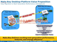 Intel Ivy Bridge