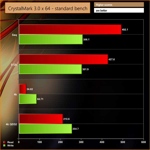 crystaldiskmark2