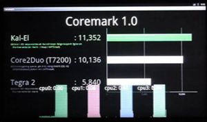 Coremark