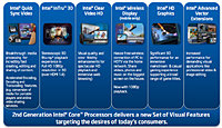 Intel      Core i