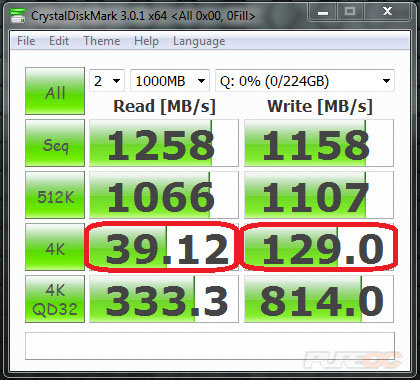 CrystalDiskMark