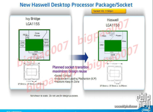 Intel Haswell