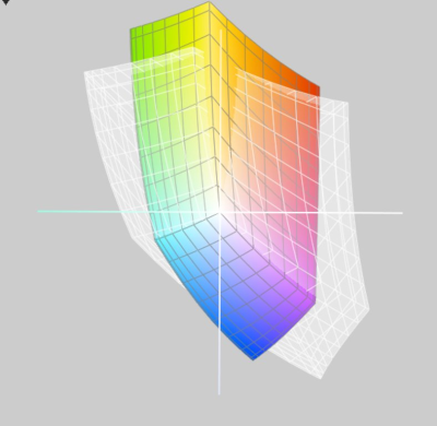 Sony Vaio EH1Z1E/B_sRGB